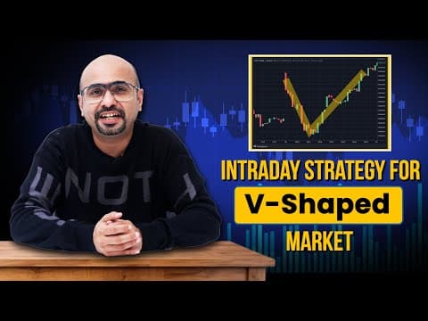 Forget your losses — learn systematic trading rules for Nifty and BankNifty