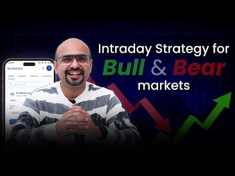 How to Profit from Option Spikes: High Probability Trading Setups