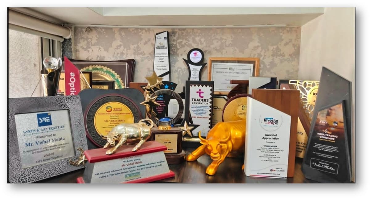 Vishal Mehta Trophy Collection
